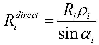 Crop canopy light distribution animation synthesis method