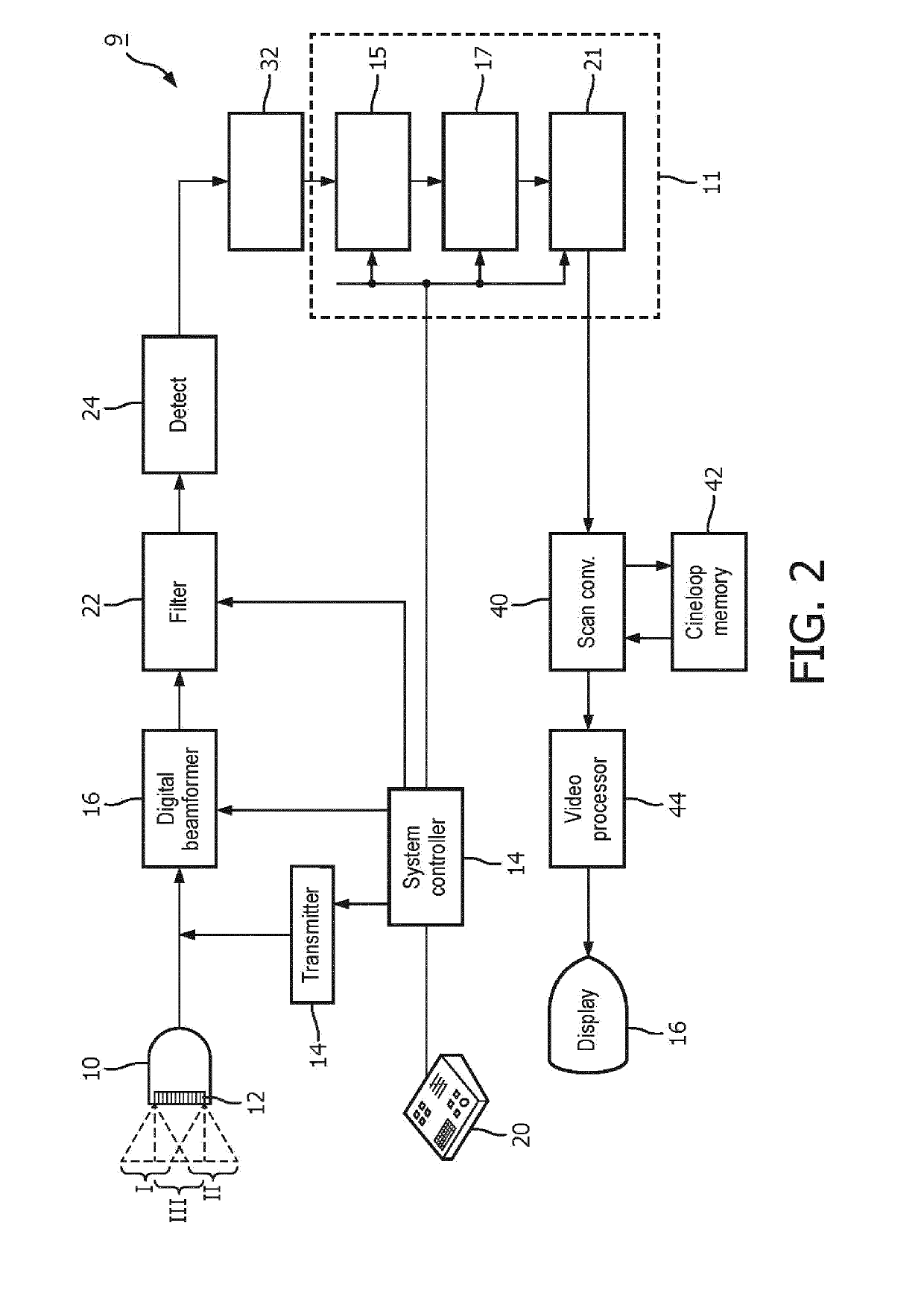 An apparatus and method for detecting an interventional tool