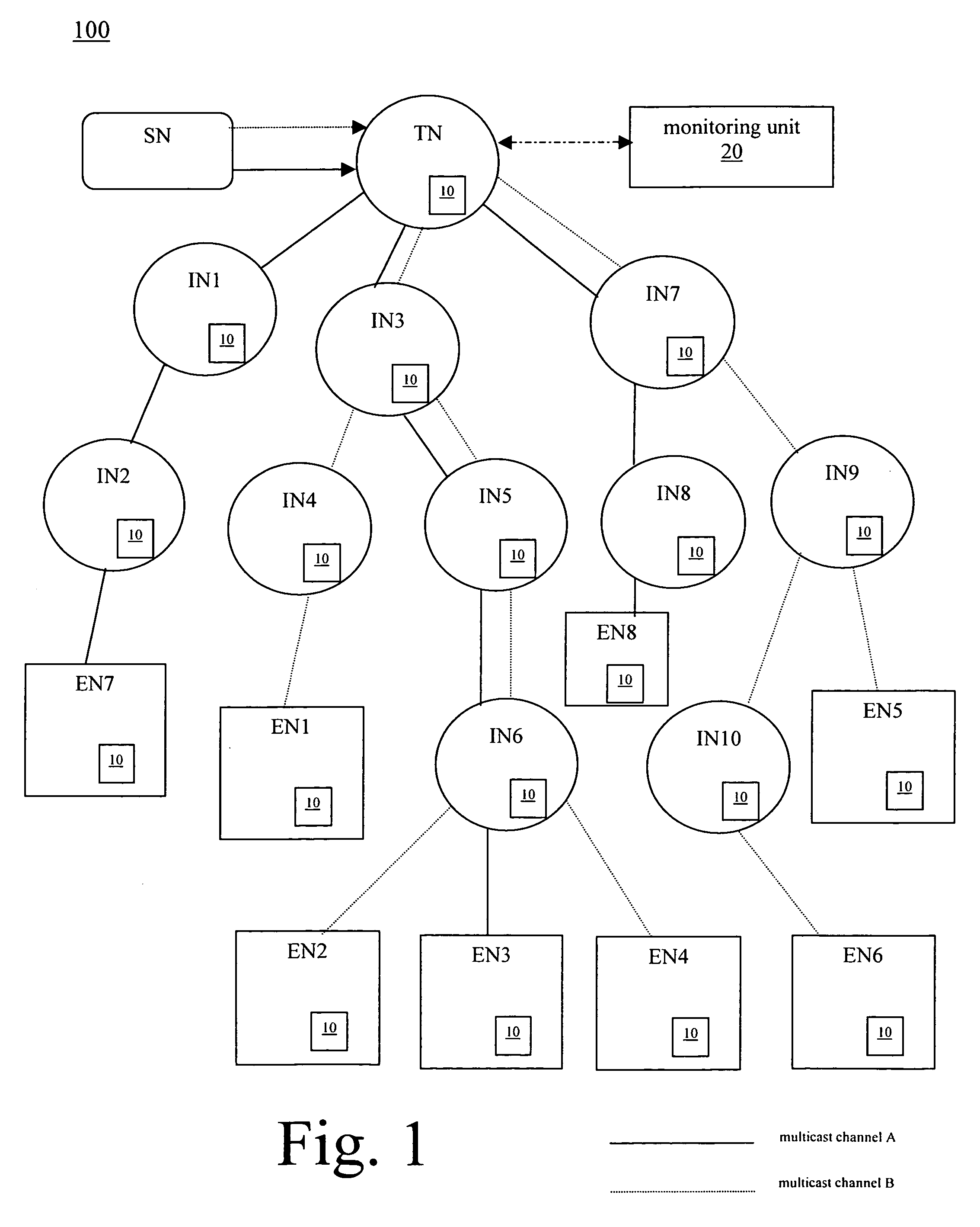 Method and apparatus for determining information associated with a particular multicast channel in a multicast network