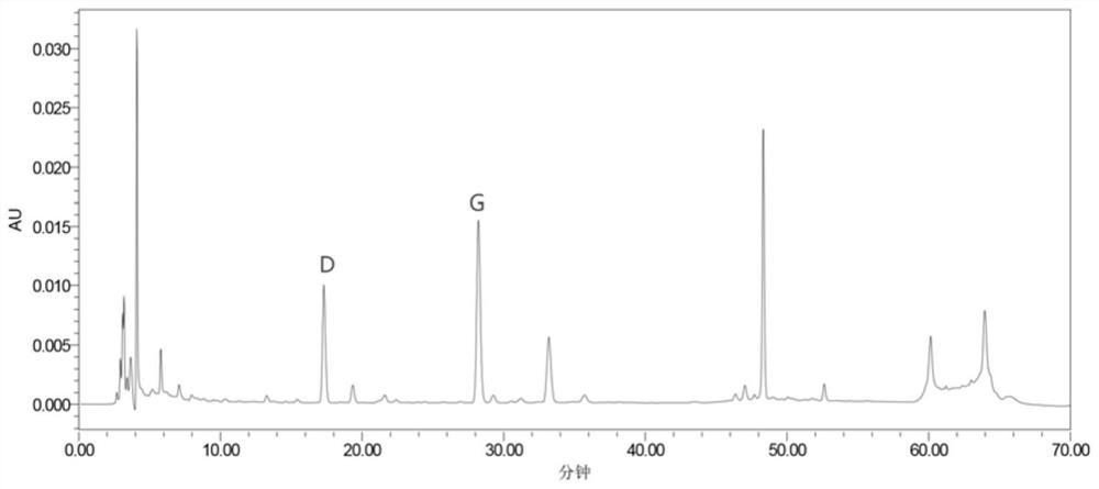 Soybean Yogurt Adaptable Strain, Bacterial Agent and Its Application