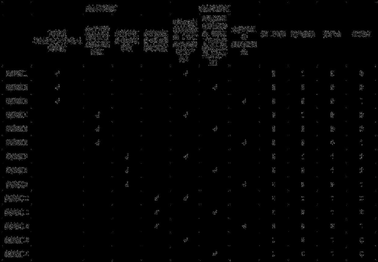 A construction method of tile beautifying agent