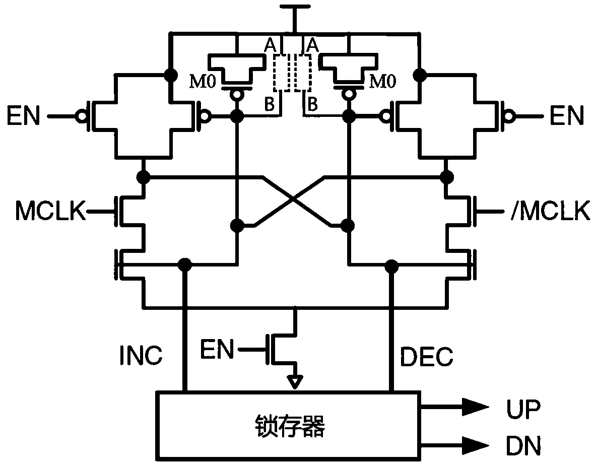 Duty ratio calibration circuit, memory and adjustment method of duty ratio calibration circuit