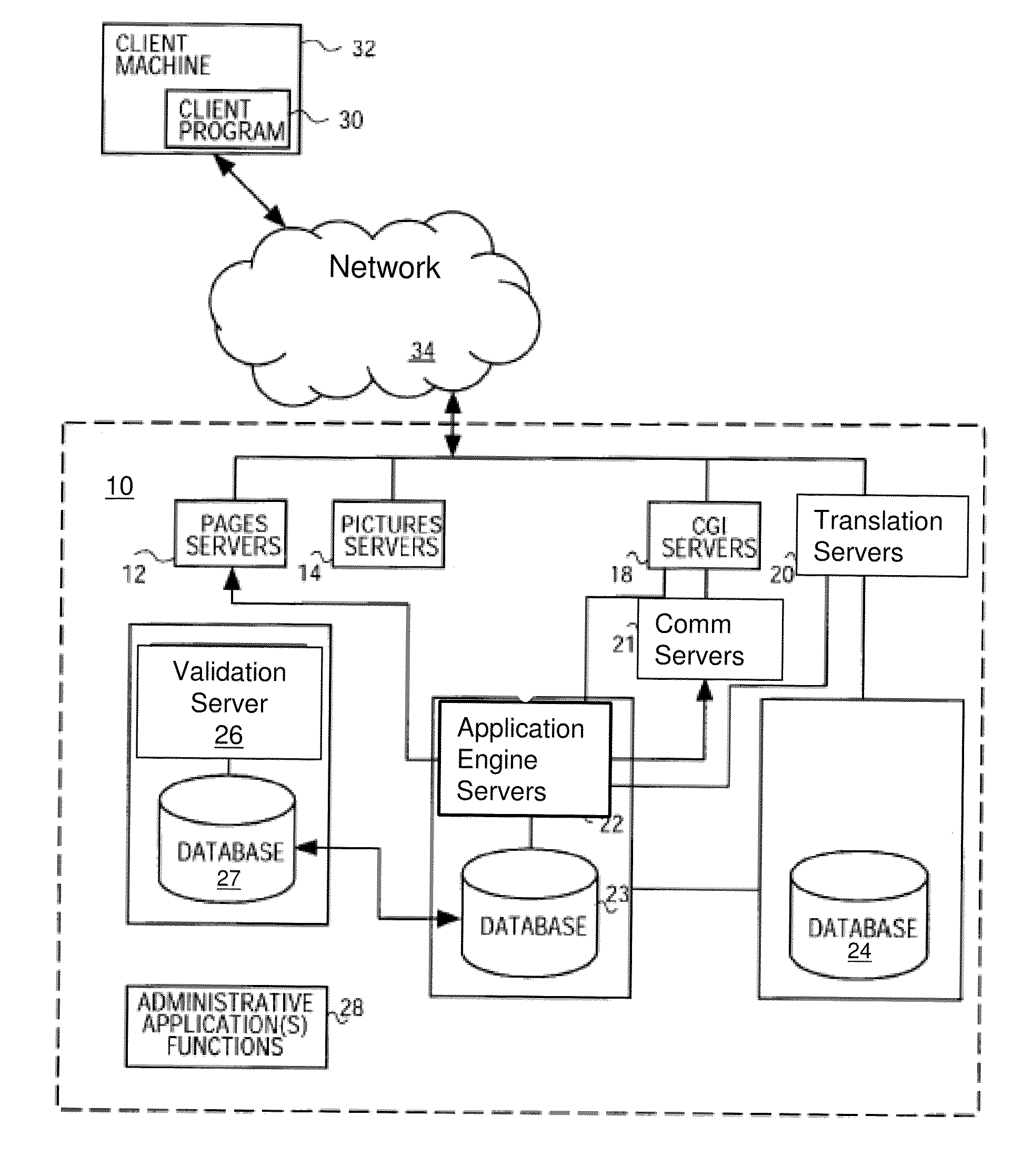 Enterprise smart grid and demand management platform and methods for application development and management