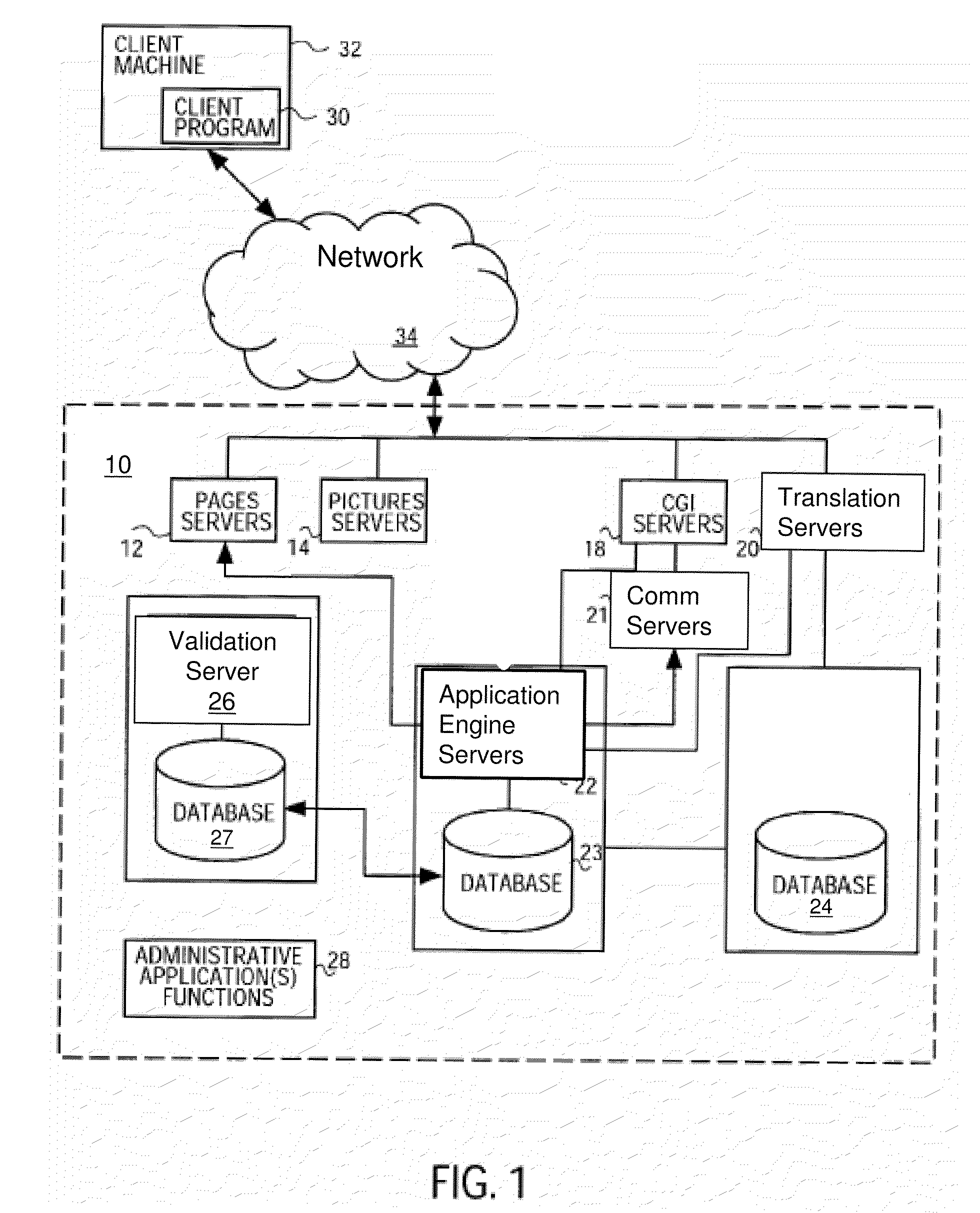 Enterprise smart grid and demand management platform and methods for application development and management