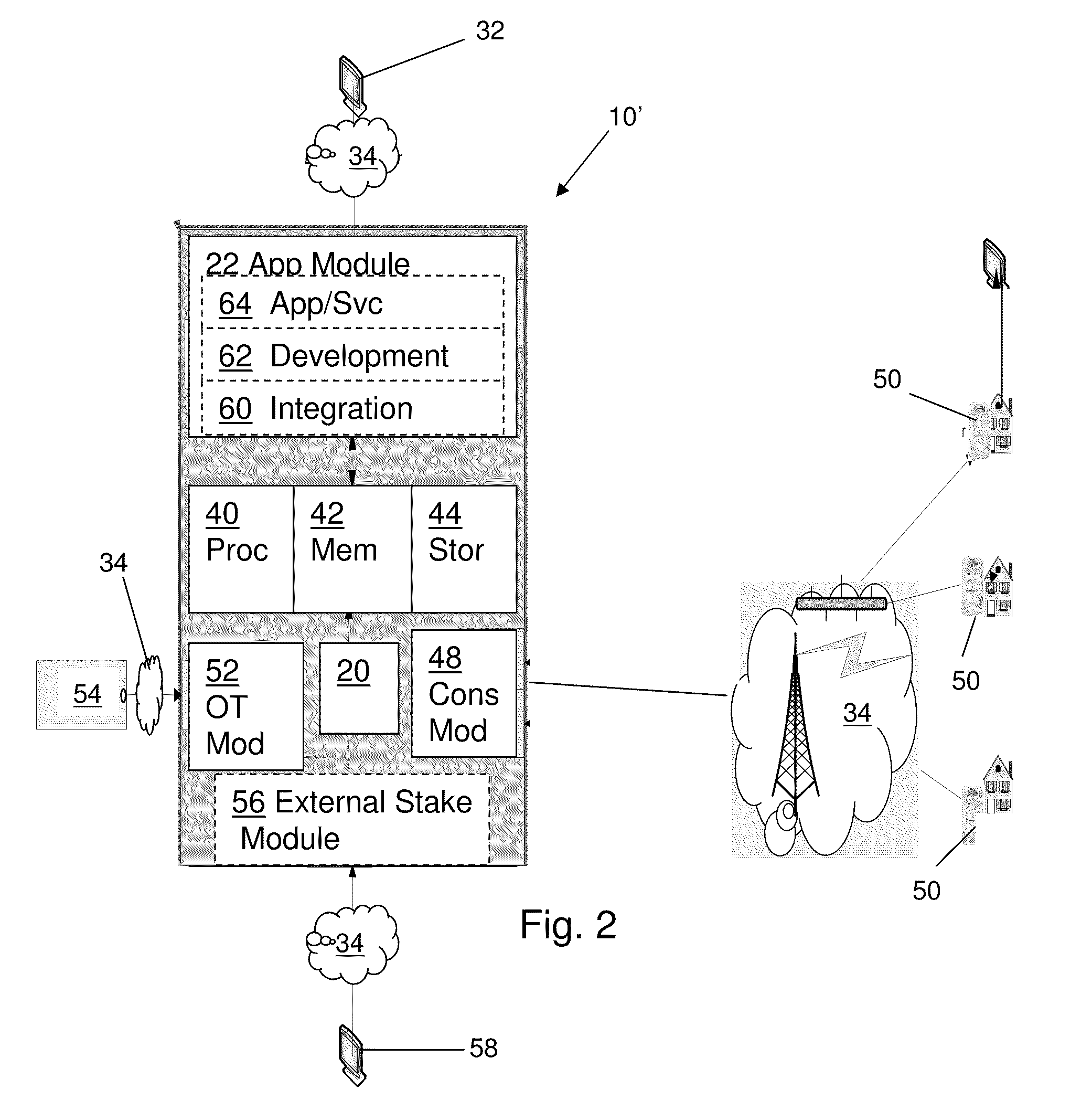 Enterprise smart grid and demand management platform and methods for application development and management