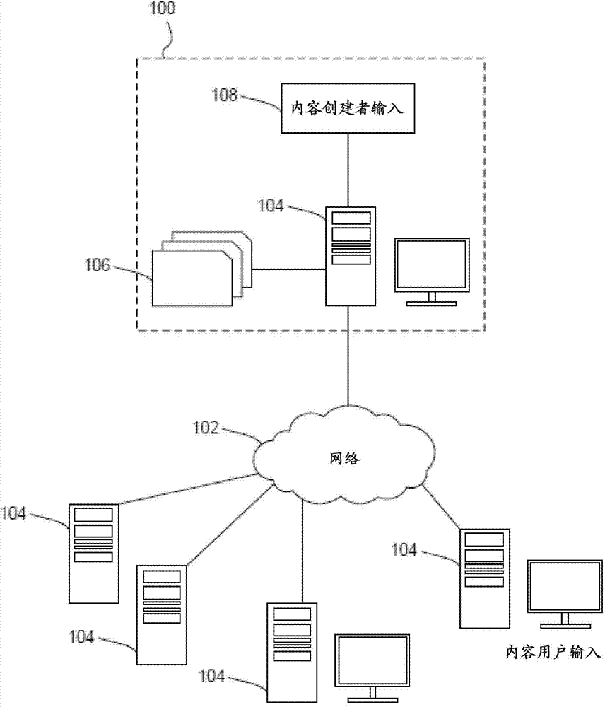 Question and answer system providing indications of information gaps