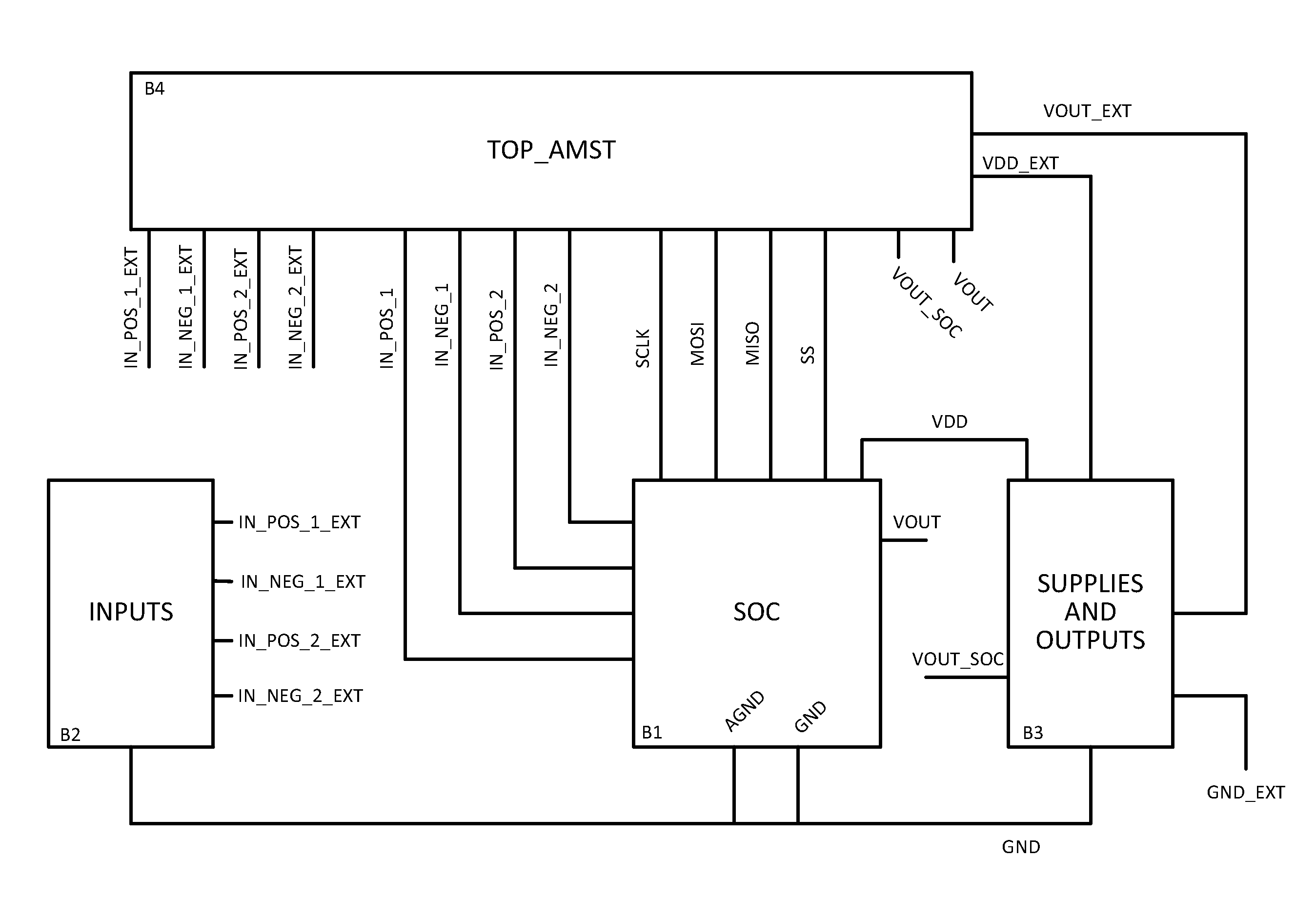 Computer implemented system and method of translation of verification commands of an electronic design