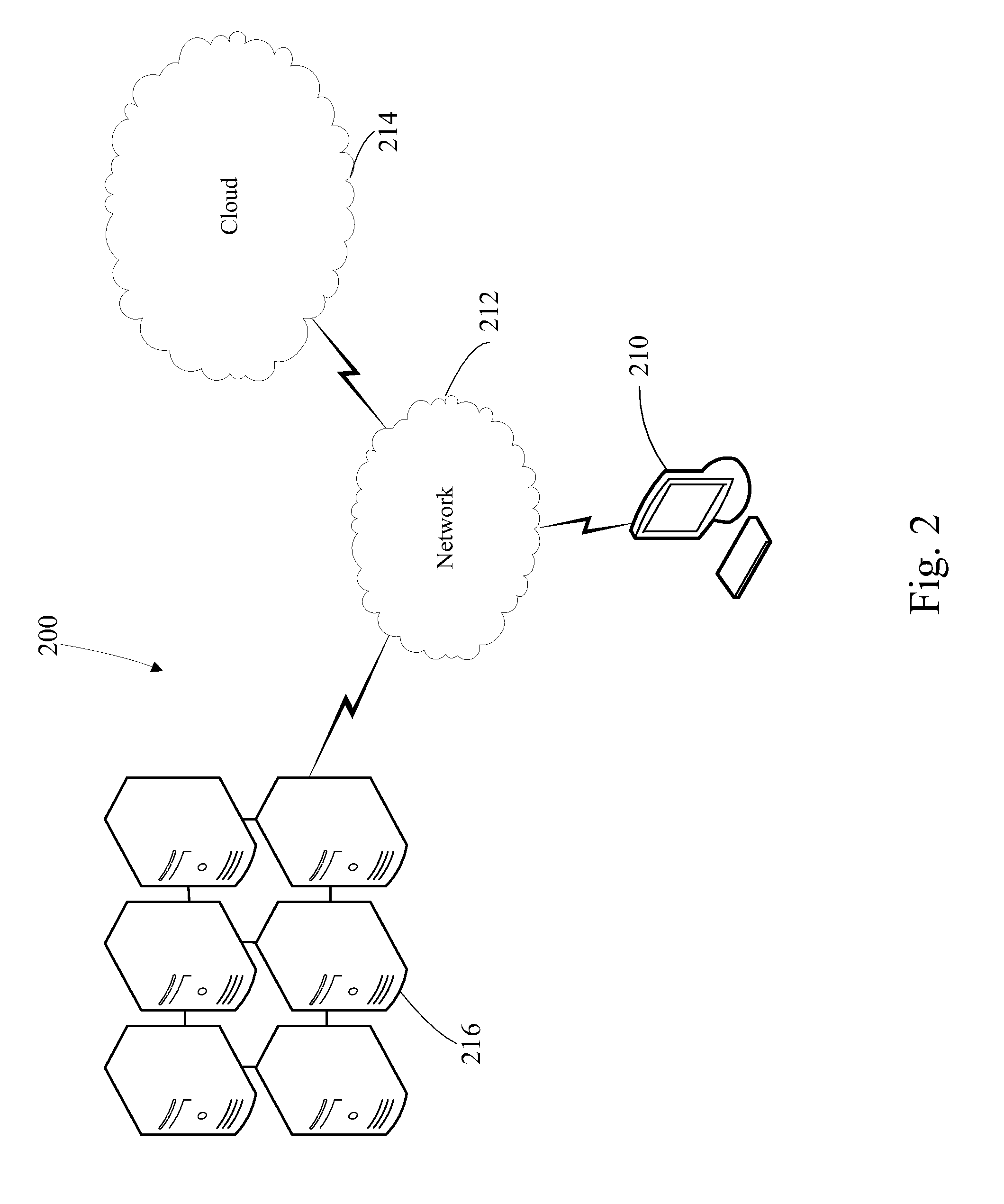 Computer implemented system and method of translation of verification commands of an electronic design