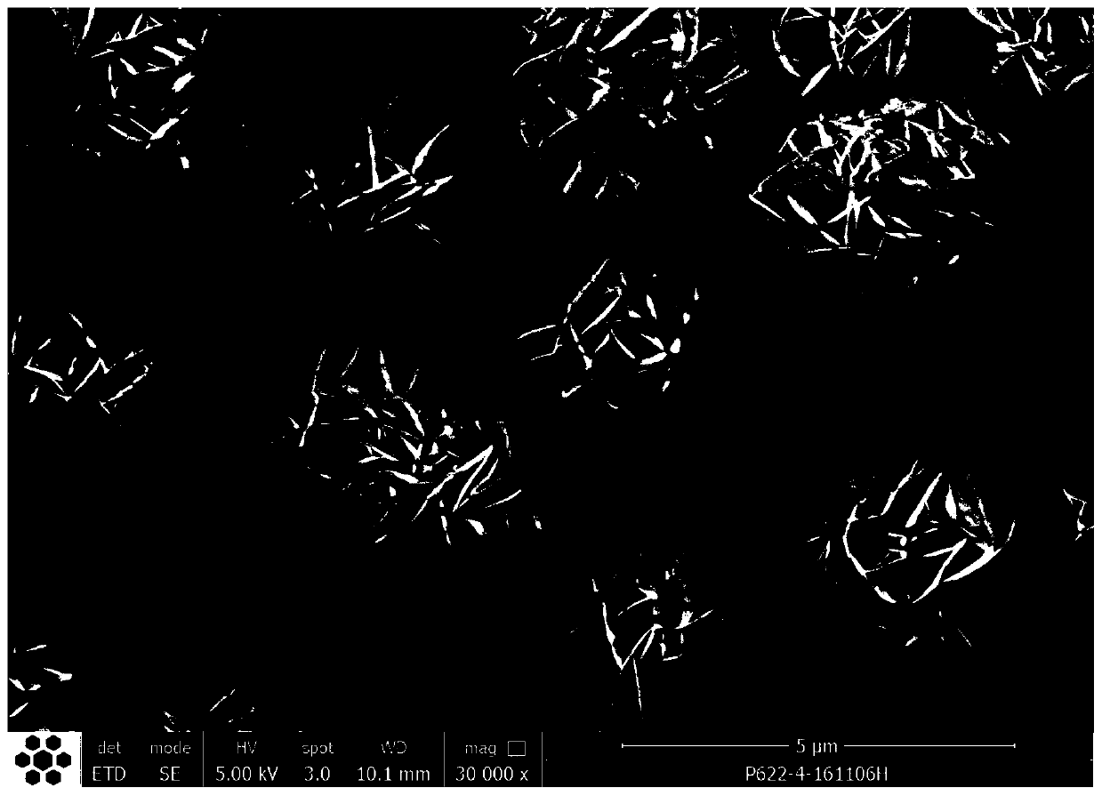 A high-voltage nickel-cobalt lithium manganese oxide precursor and its preparation method and high-voltage nickel-cobalt lithium manganese oxide positive electrode material