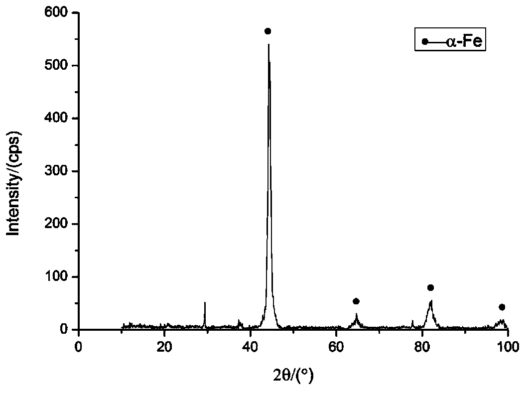 Heat treatment and surface treatment method of mold steel SDCM1 for hot stamping