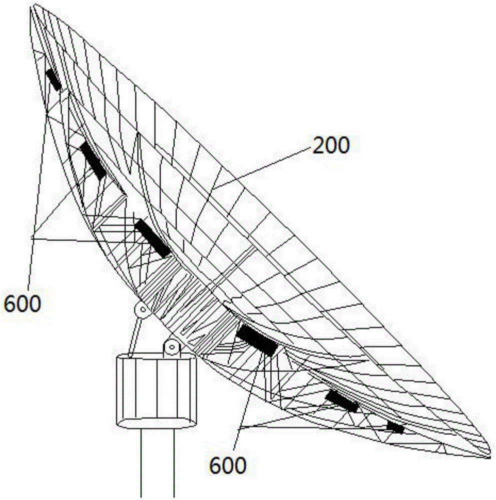 Dish type energy gathering support and dish type energy gathering mirror