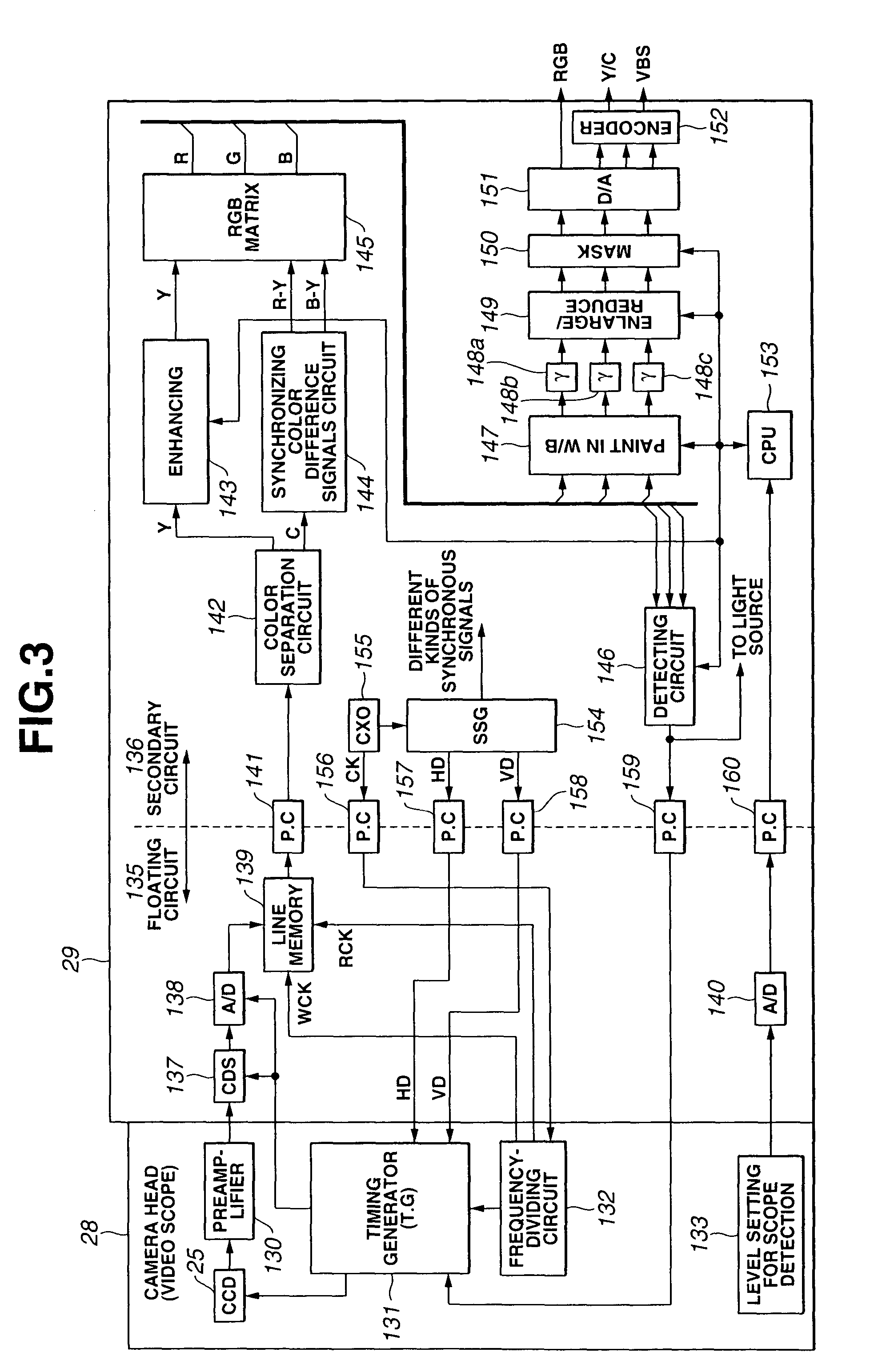 Image pickup system