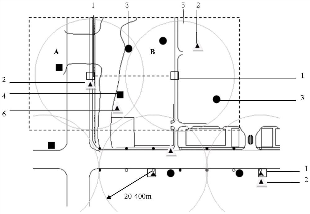 Urban self-learning sensing network adapted to sensor