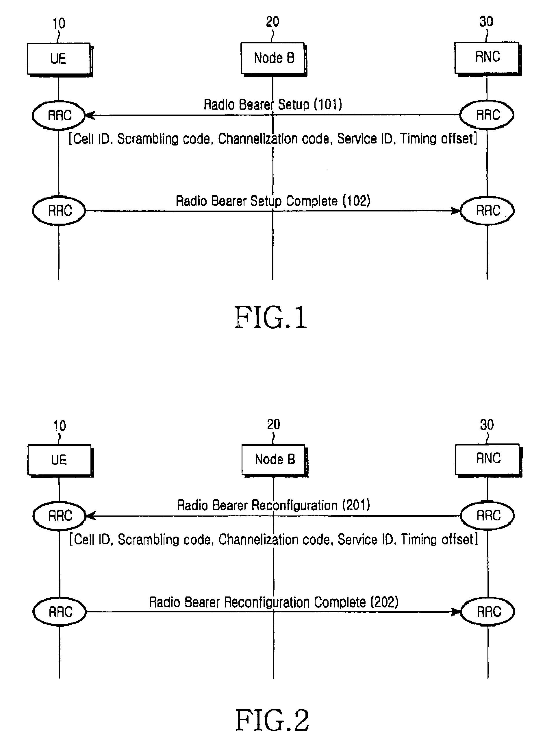 Soft combining apparatus and method in a CDMA mobile communication system providing MBMS service