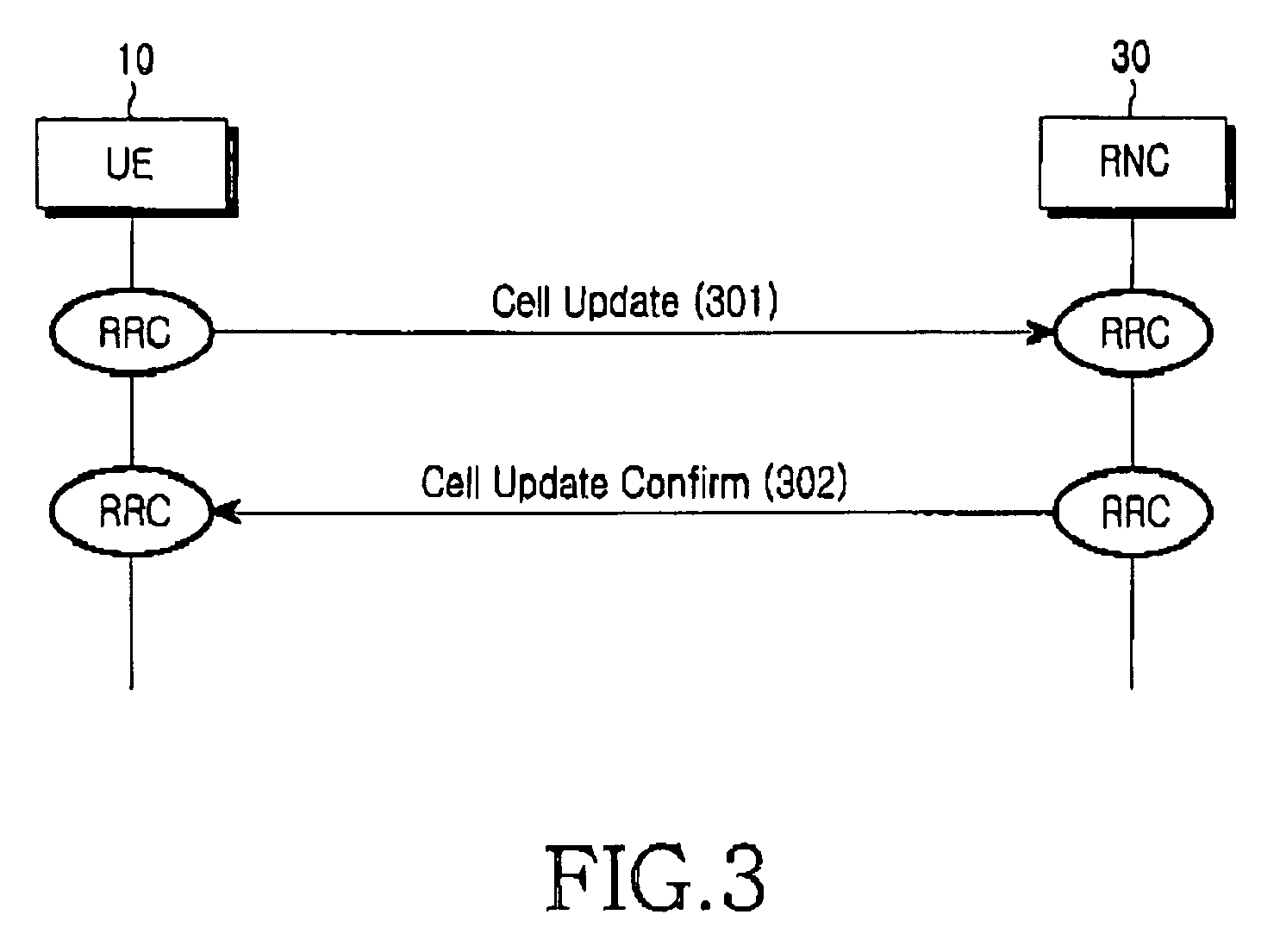 Soft combining apparatus and method in a CDMA mobile communication system providing MBMS service