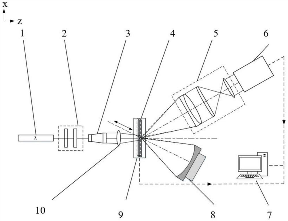 Pore plate phase shift phase demodulation method for pinhole point diffraction interference measurement system