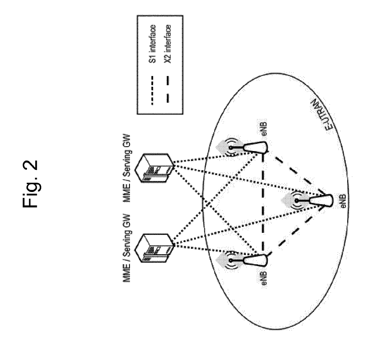 Synchronization for LTE licensed assisted access in unlicensed bands