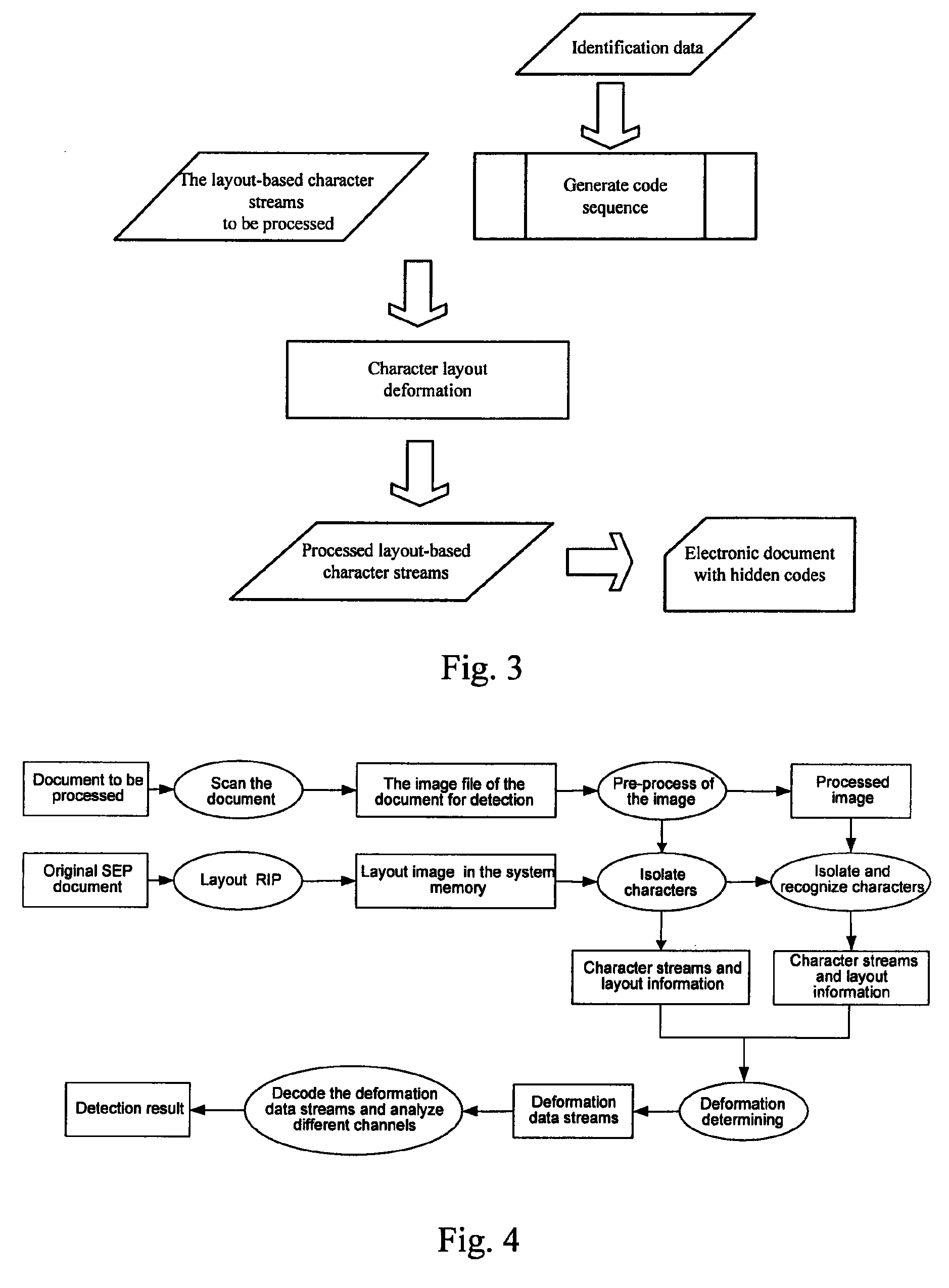 Embedding and detecting hidden information