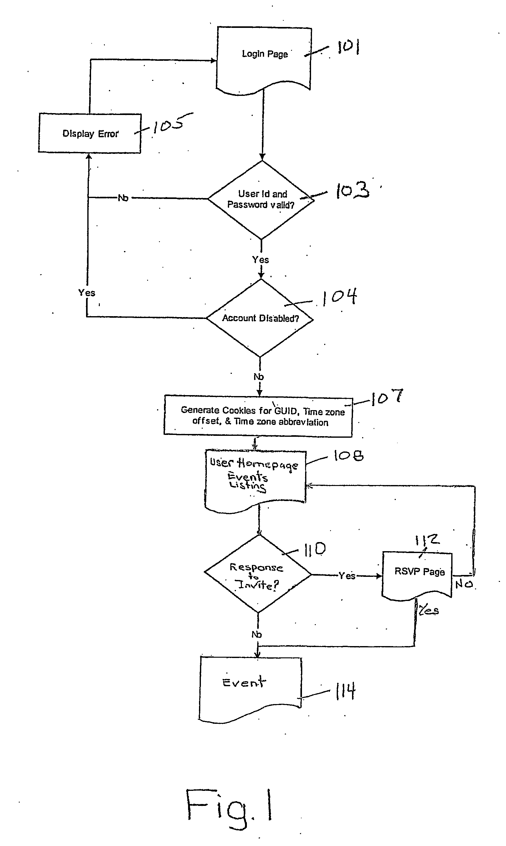 Method and system for online sales and purchase