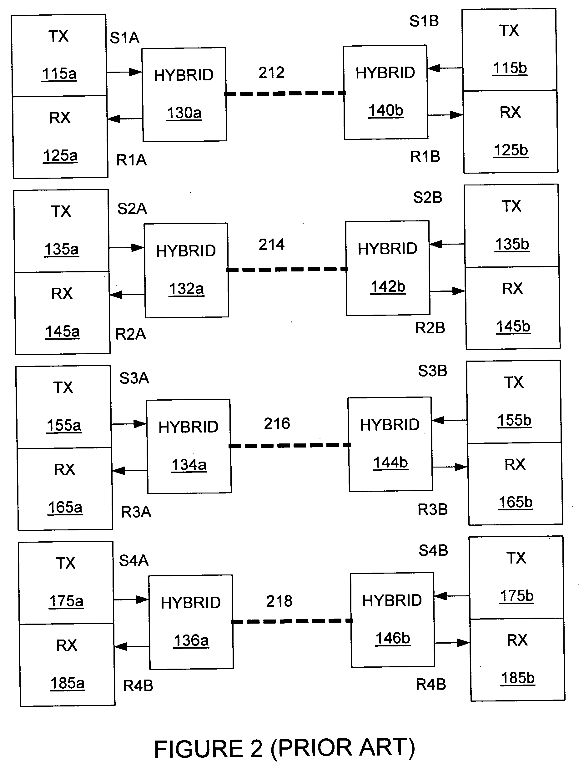 Method and apparatus for domain transformation multiple signal processing