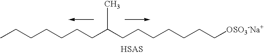 Specific Branched Aldehydes, Alcohols, Surfactants, and Consumer Products Based Thereon