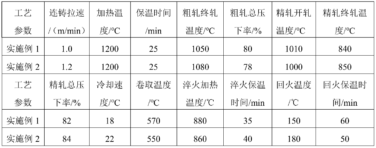 Atmospheric corrosion resistant martensitic wear-resistant steel plate and manufacturing method thereof