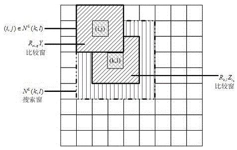 Sparse Constrained Adaptive NLM Super-resolution Reconstruction Method for Text Images