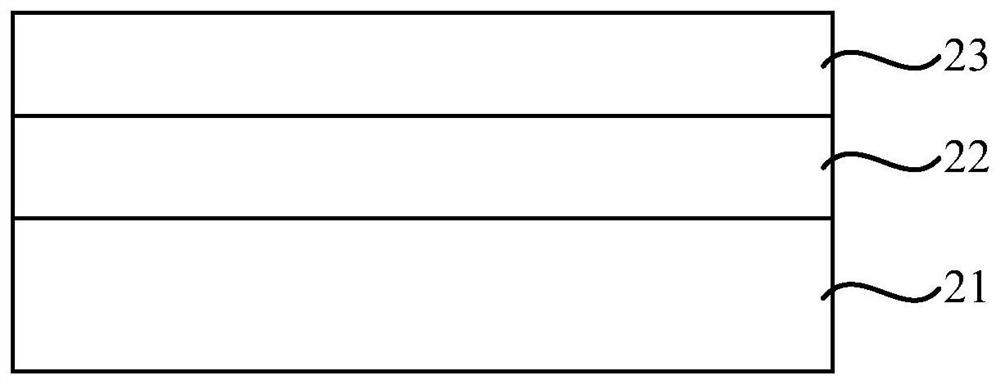 Preparation method of gas sensor and gas sensor