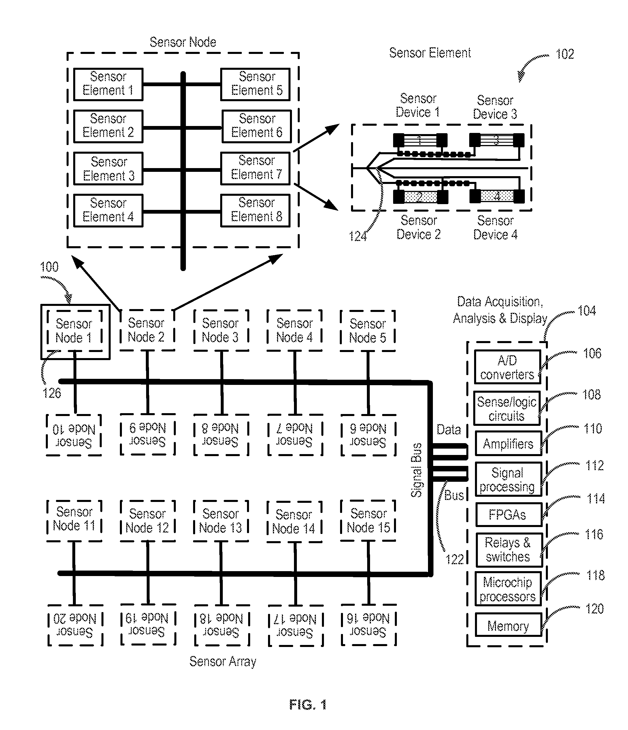 Biomarker sensor array and circuit and methods of using and forming same