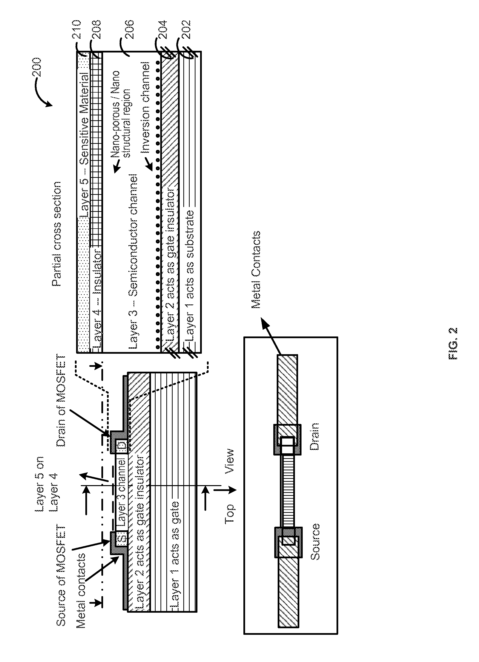 Biomarker sensor array and circuit and methods of using and forming same