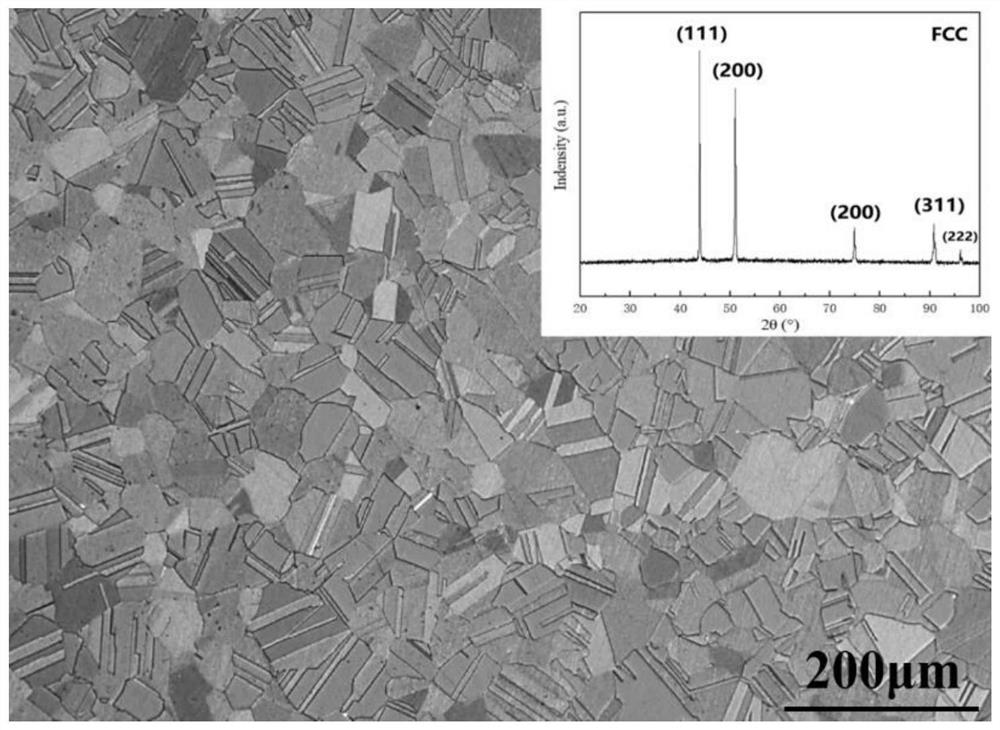 NiCoCr-based medium entropy alloy with excellent strength plasticity matching and preparation method