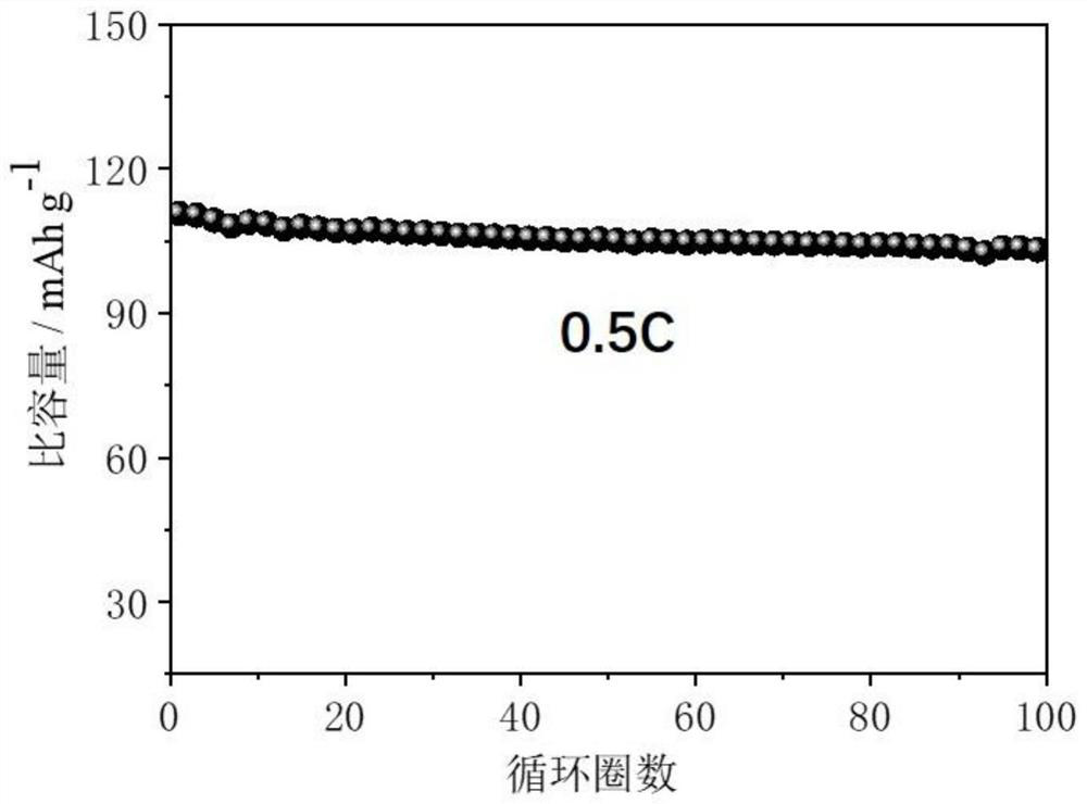 NVP/GO/CNT flexible integrated membrane electrode and preparation method thereof