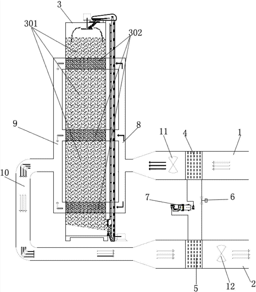 Multistage heating and multistage tempering drying type airflow open-cycle heat pump drying system