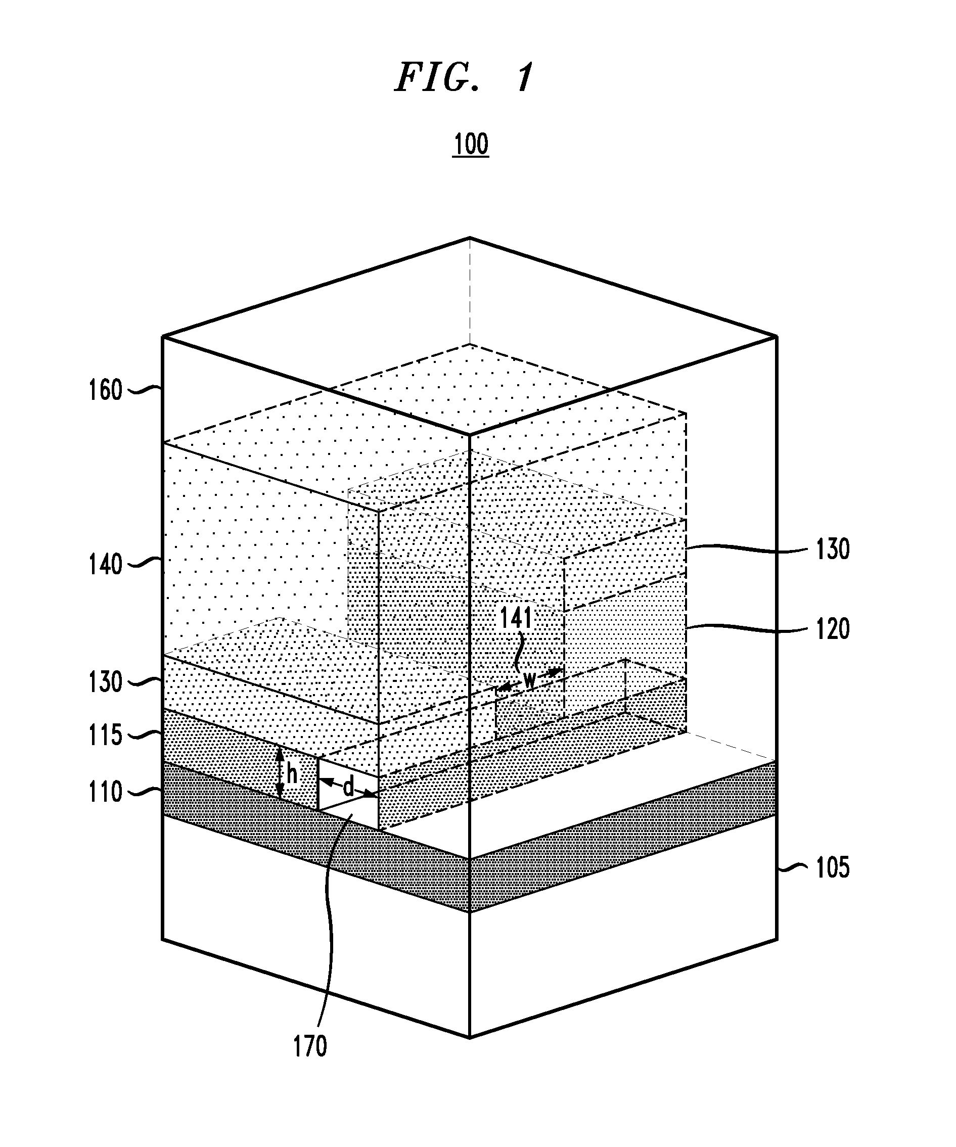 Semiconductor devices having nanochannels confined by nanometer-spaced electrodes