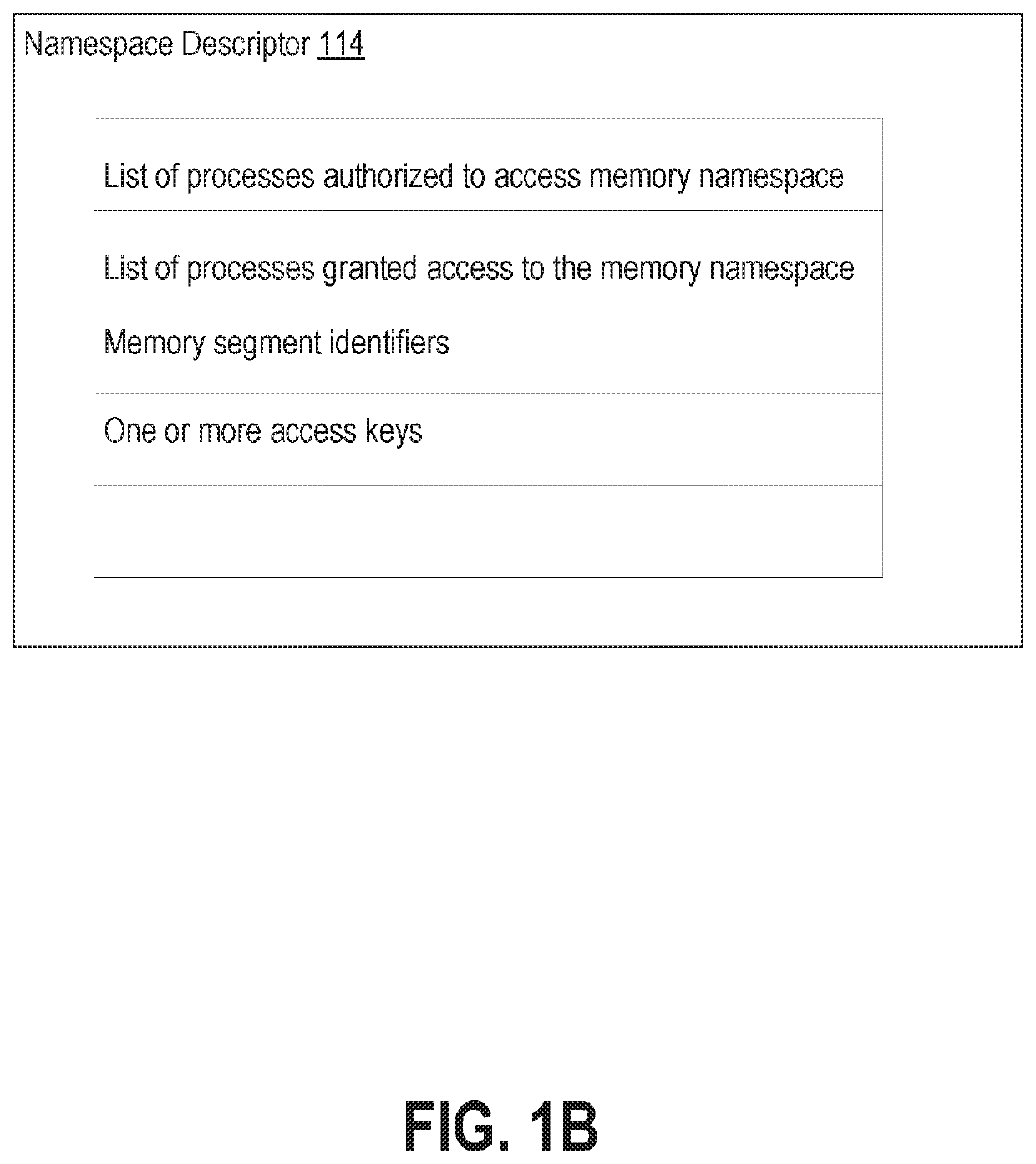 Fine grained memory and heap management for sharable entities across coordinating participants in database environment