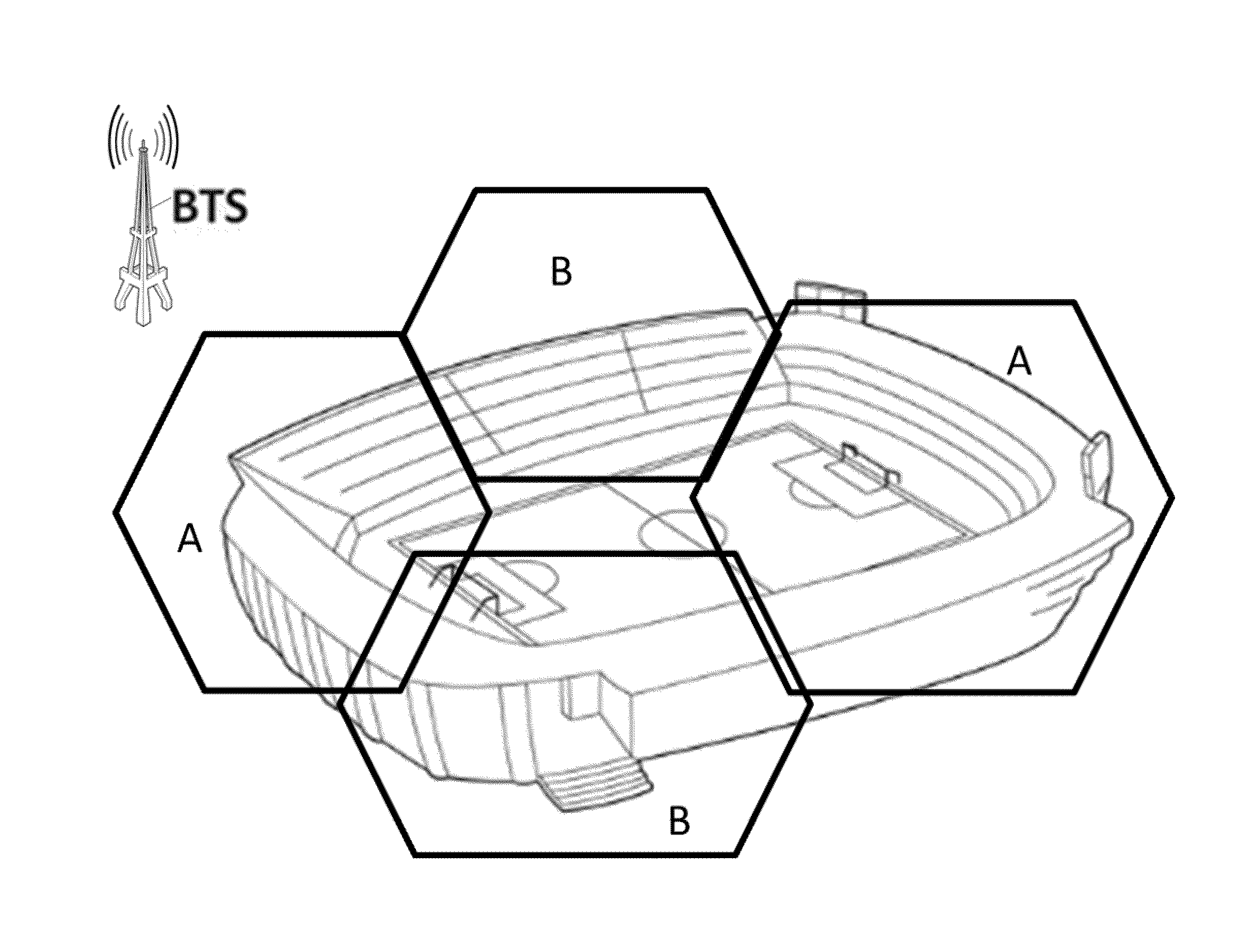 Congestion detection