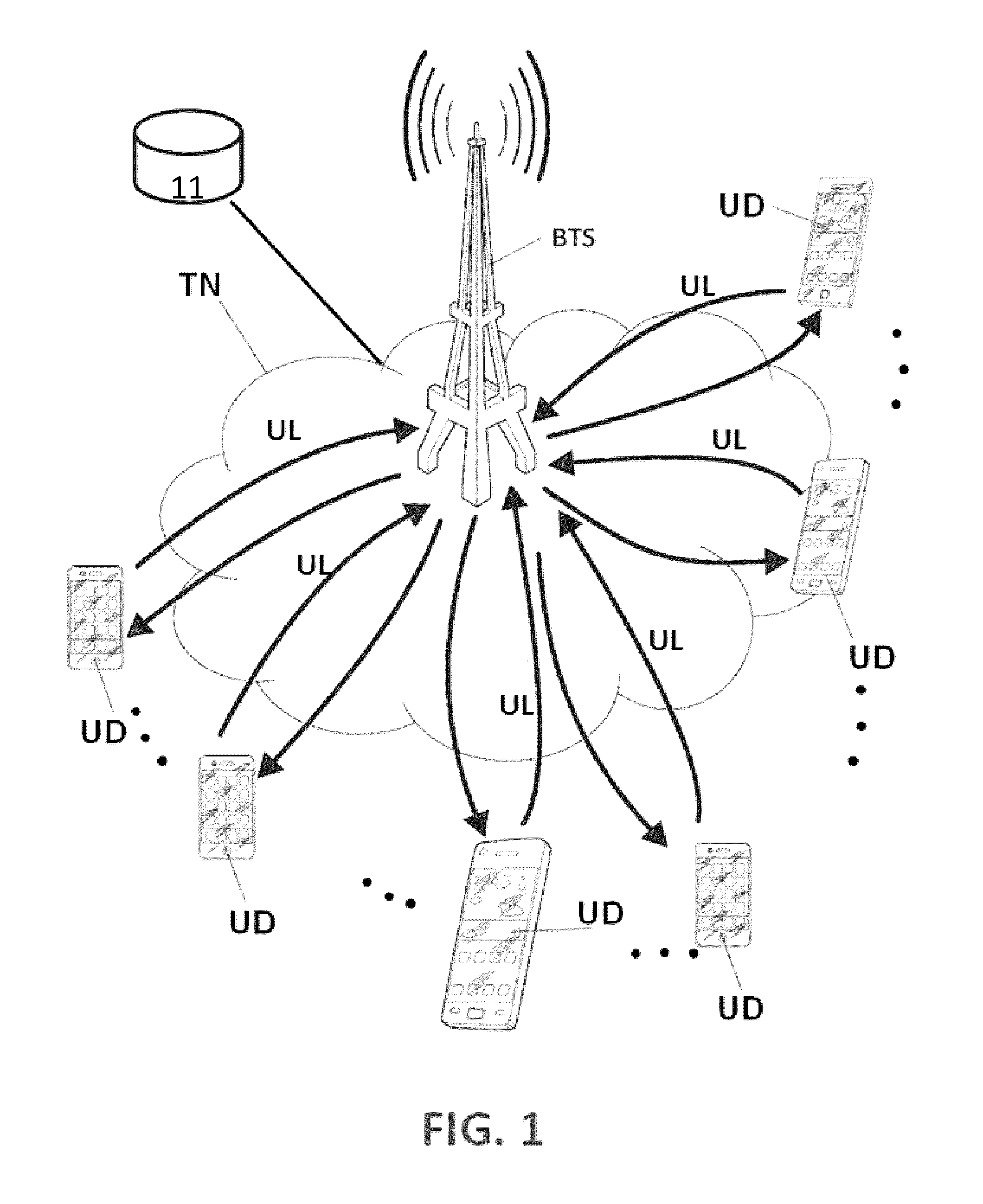 Congestion detection