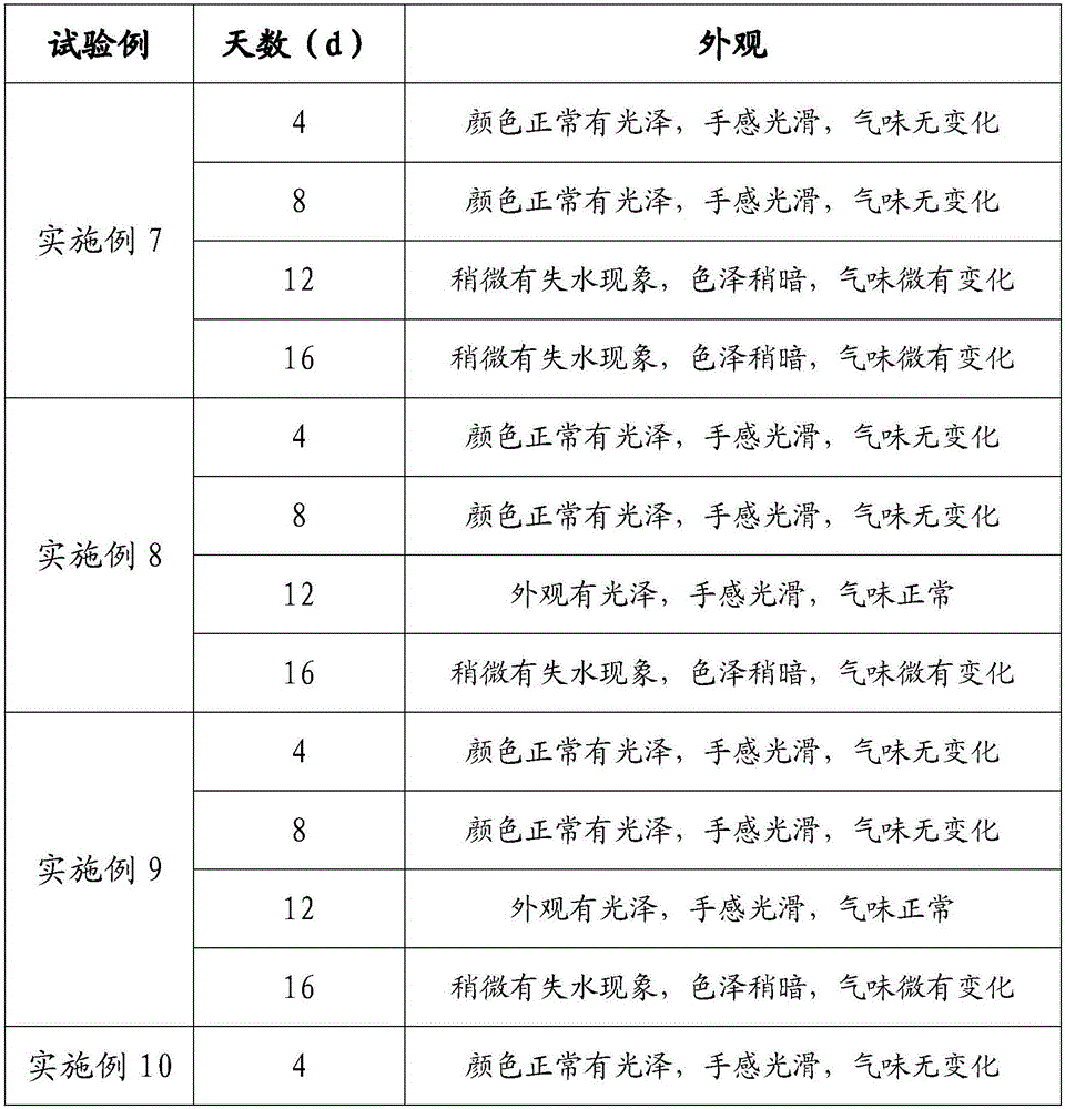 Method for preserving litchi chinensis bacteria by use of olive oil