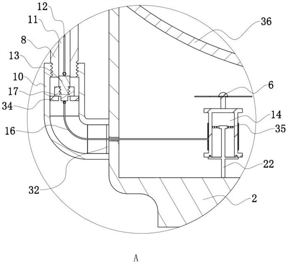 car front fog lamp