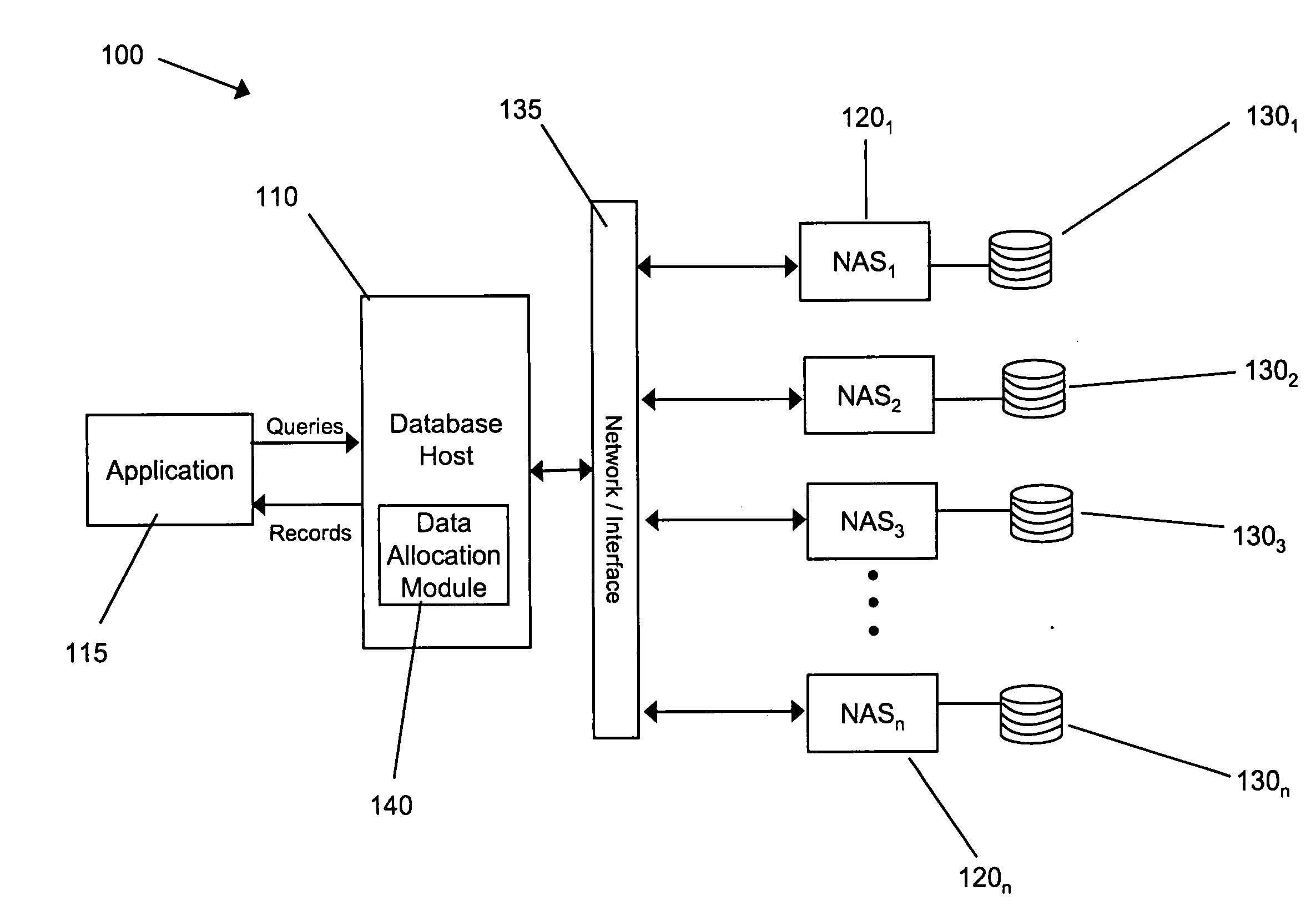 Allocation and redistribution of data among storage devices