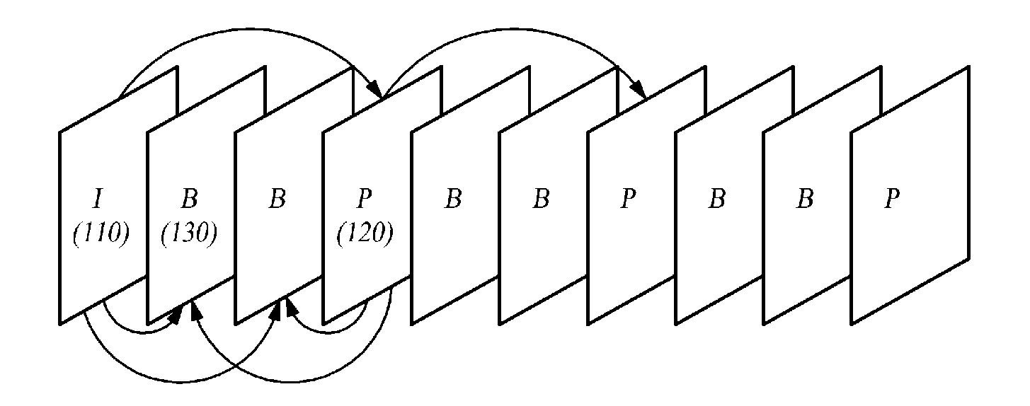 Video encoding/decoding apparatus and adaptive overlapped block motion compensation method and apparatus employing adaptive weights therefor