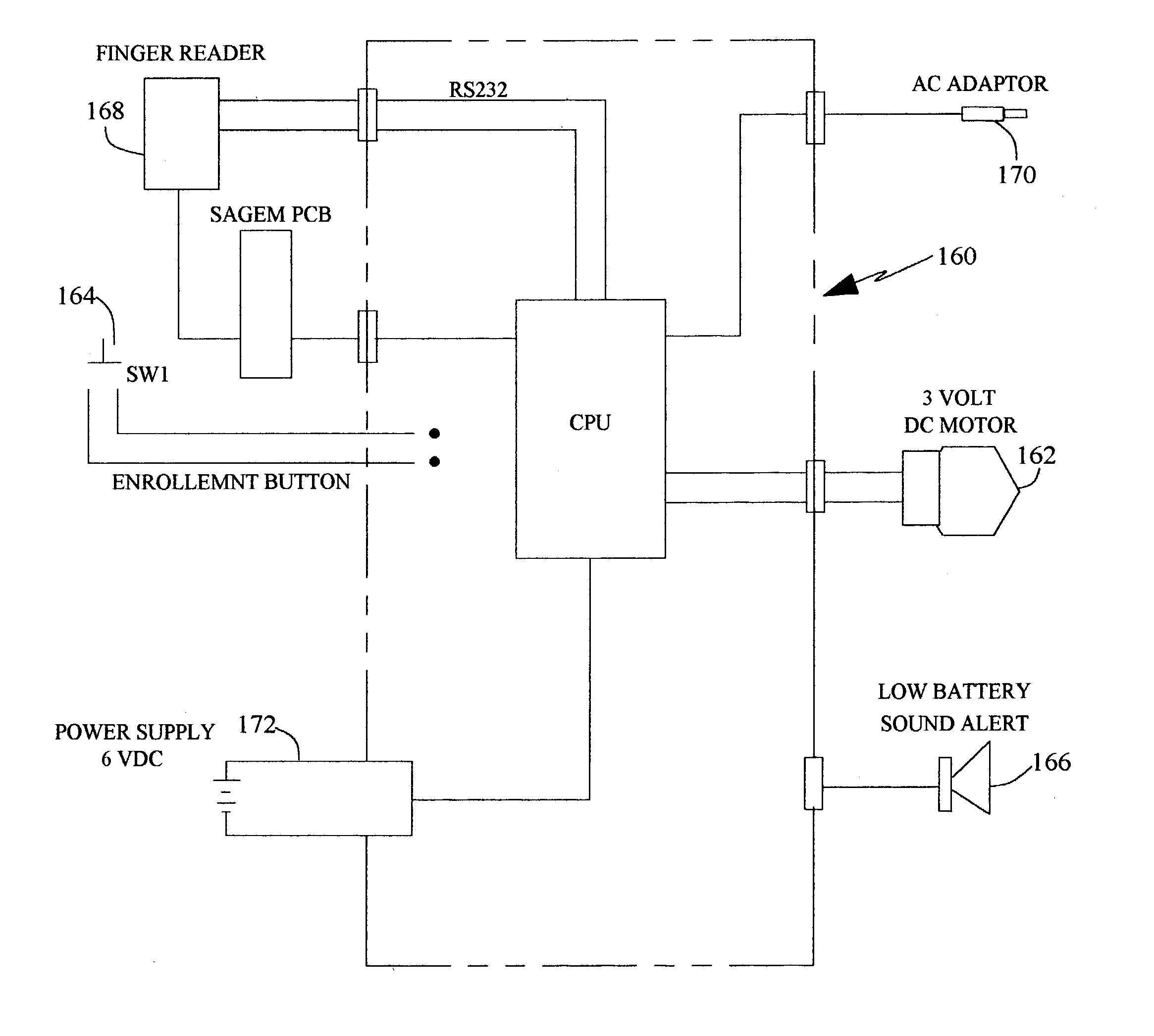 Fingerprint biometric lock