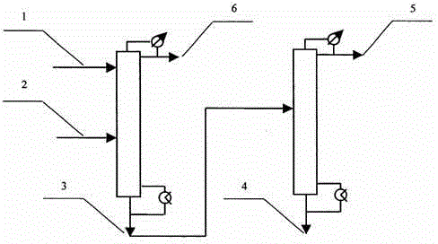 Method for separating isobutanol and ethyl isobutyrate azeotrope by continuous extractive distillation