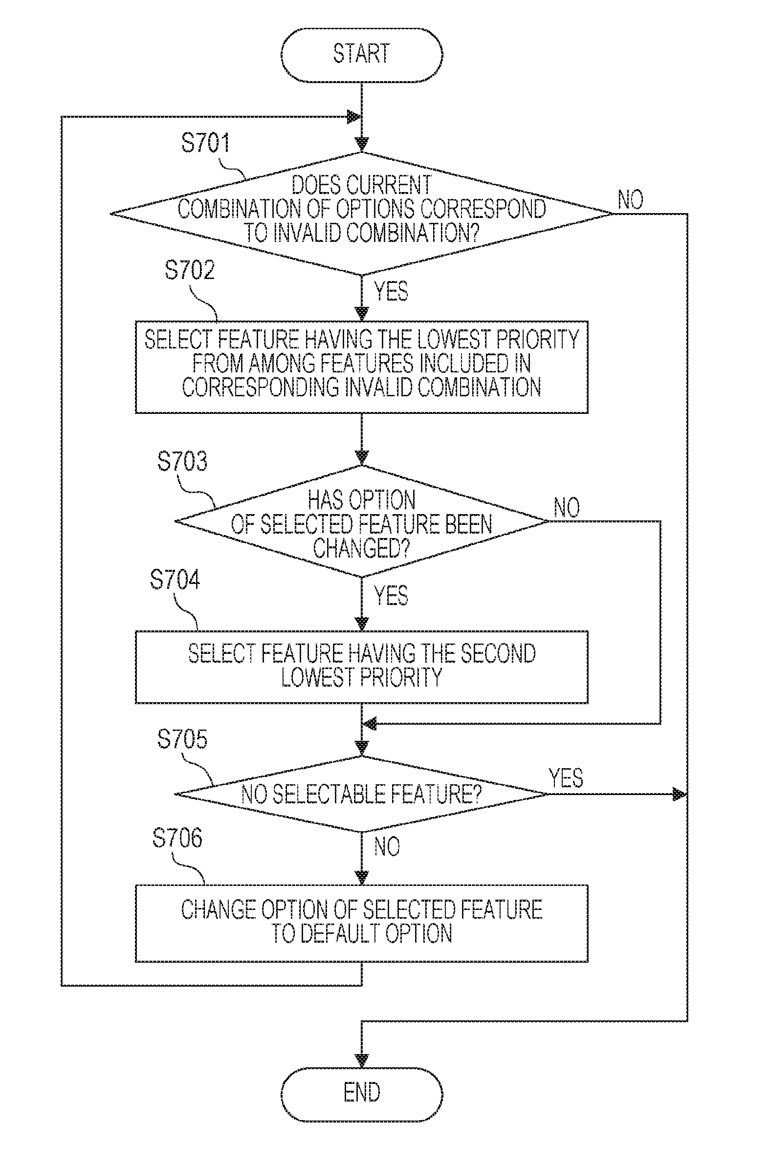 Information processing apparatus, information processing method, and recording medium