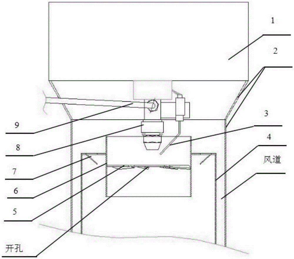 Double-cyclone combustor with primary air distribution structure