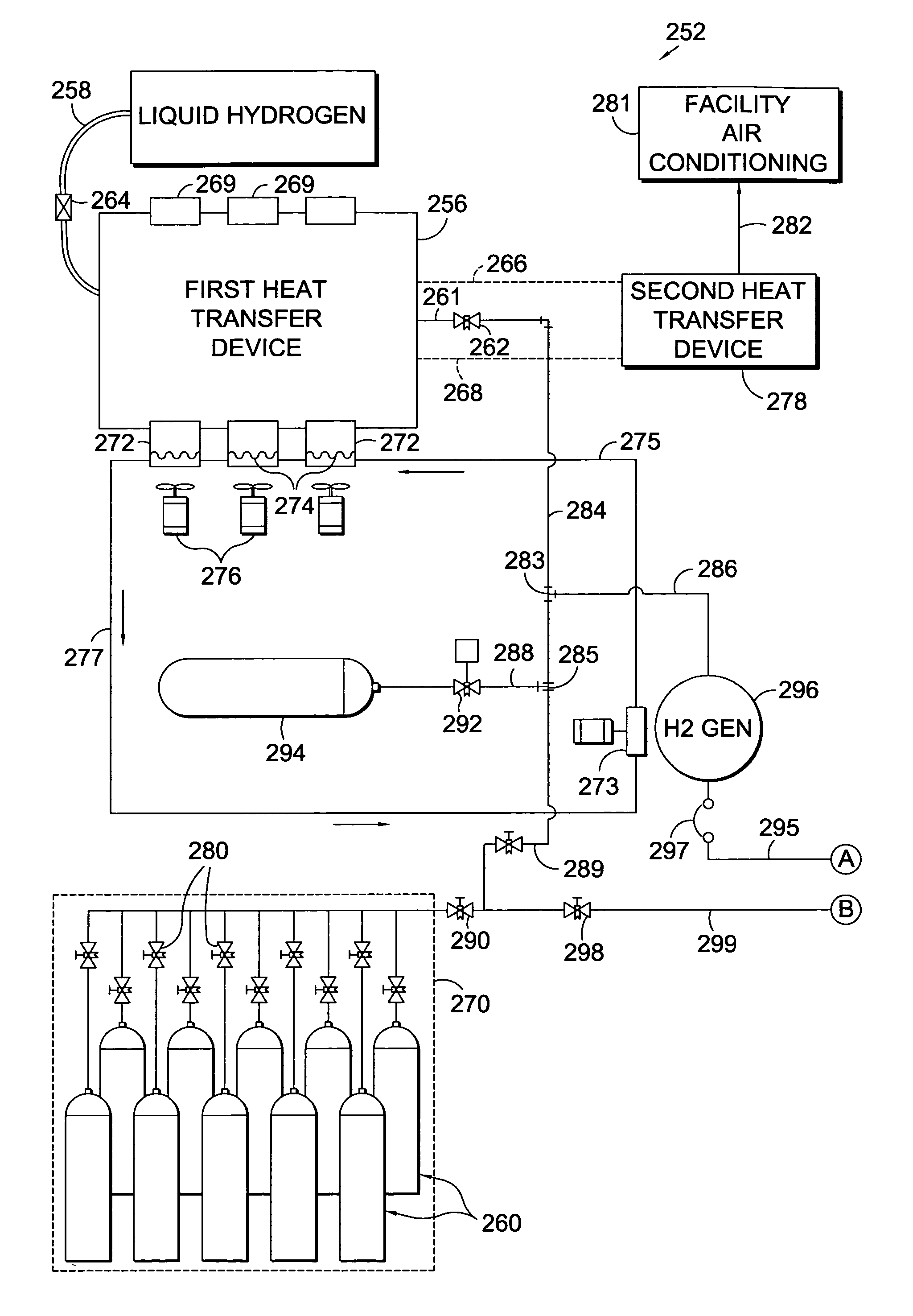 Power system for a telecommunications facility