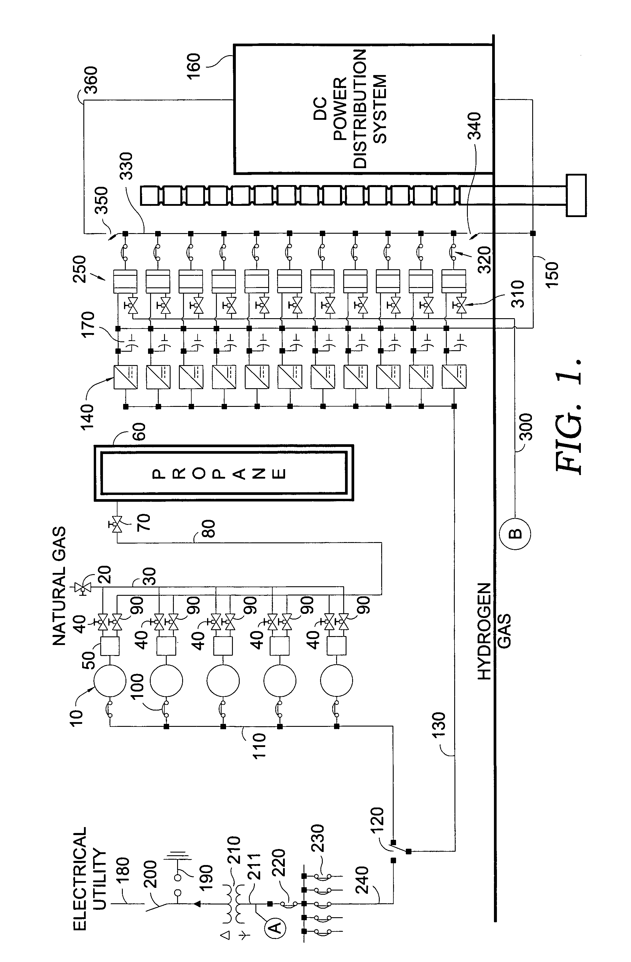 Power system for a telecommunications facility