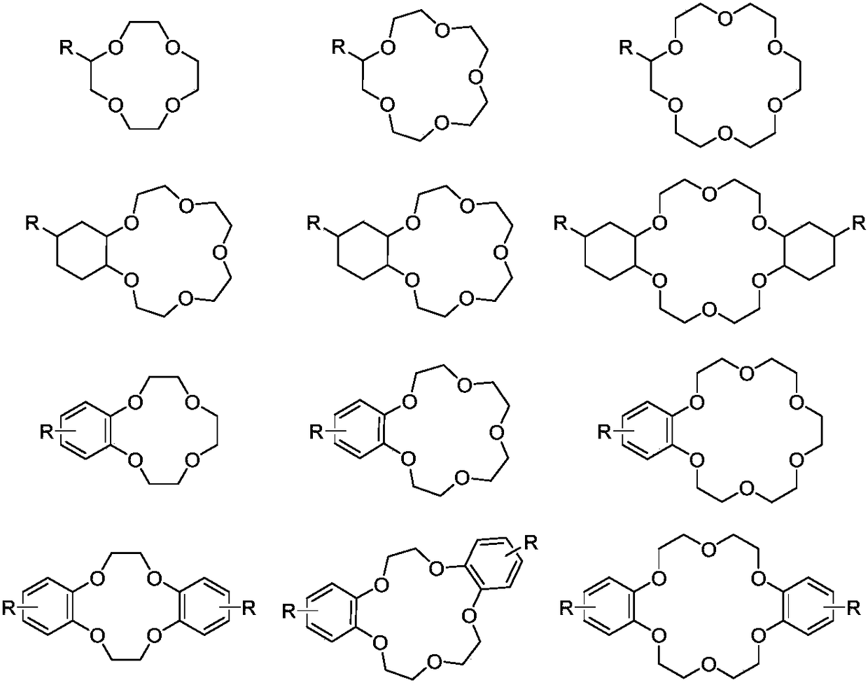 Shunting extraction process for separating lithium isotope