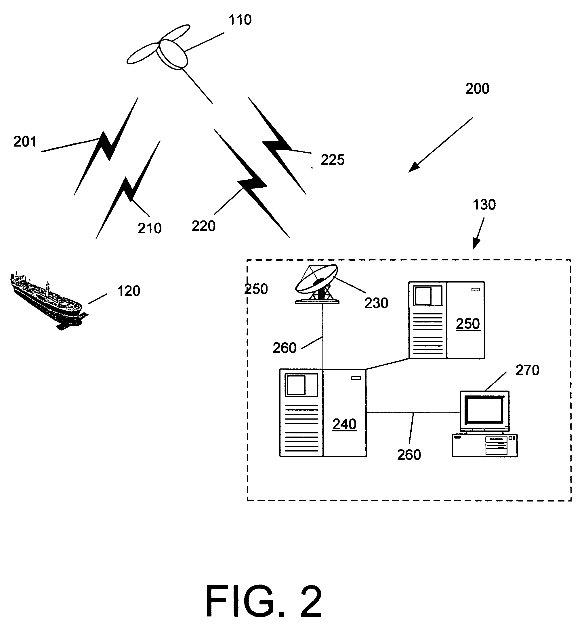 Space based monitoring of global maritime shipping using automatic identification system