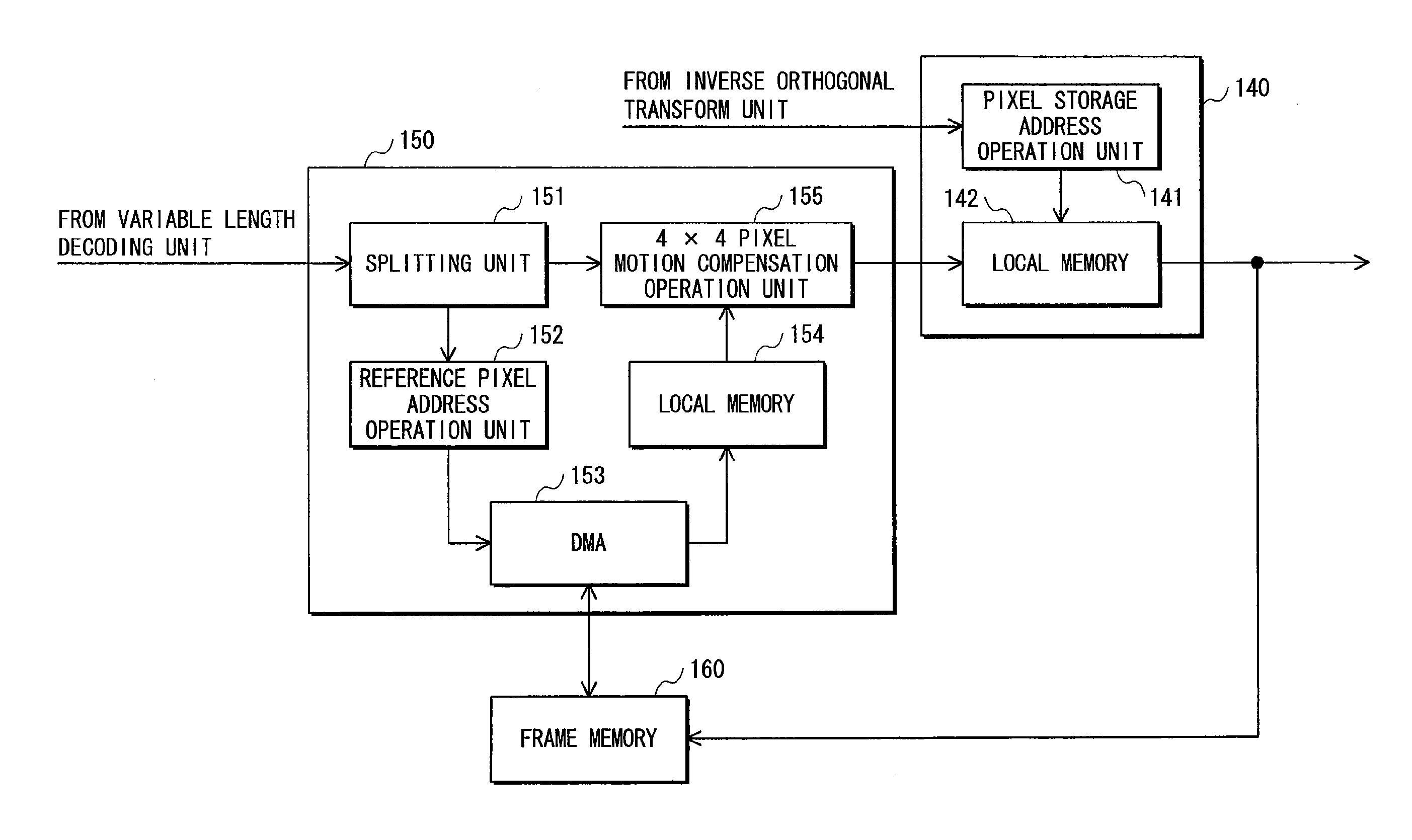 Video decoding device, video decoding method, video decoding program, and video decoding integrated circuit